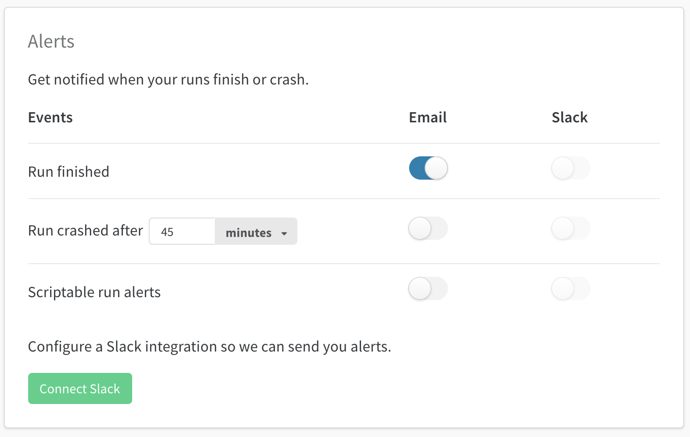 W&B 사용자 설정의 알림 설정
