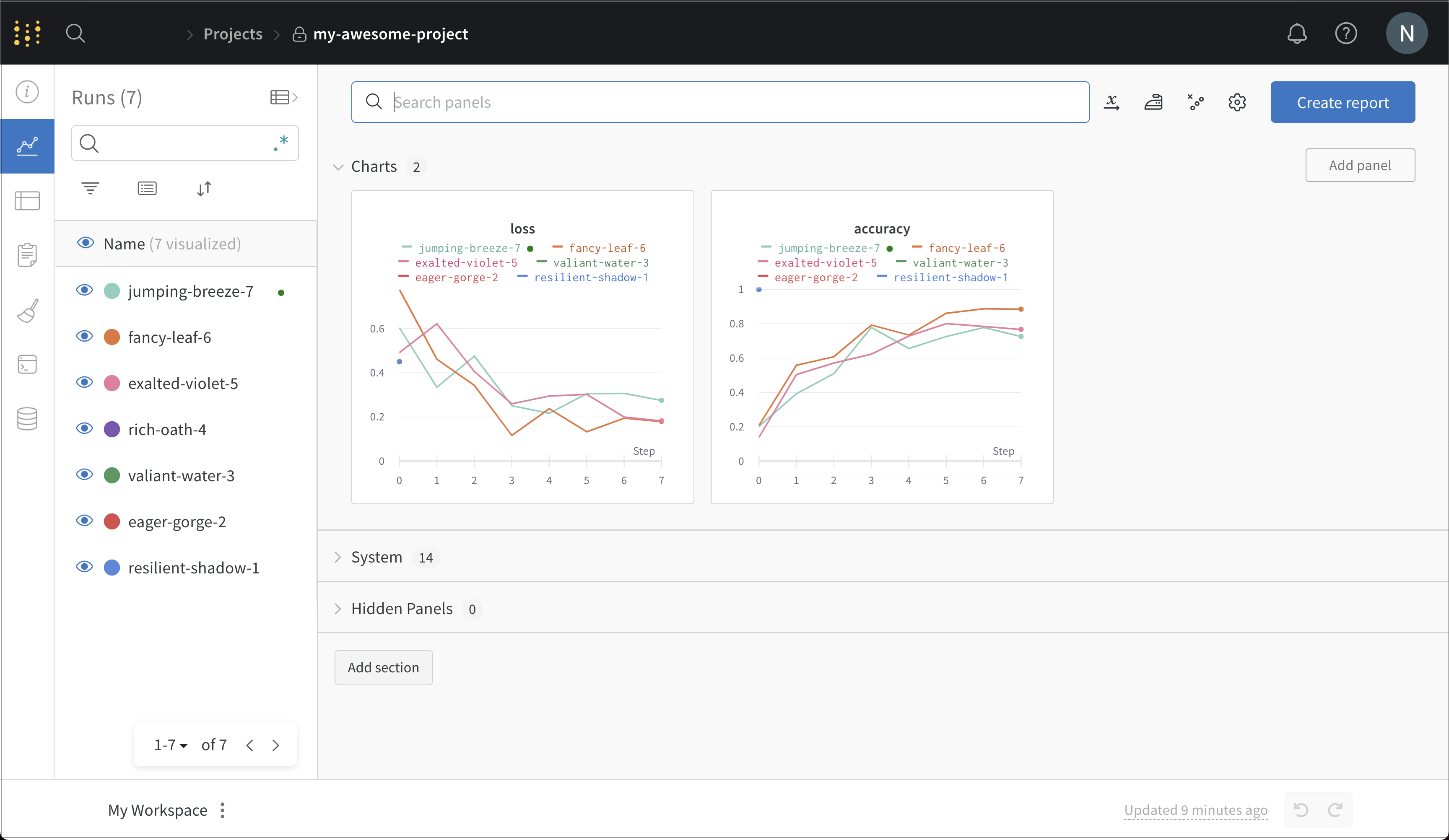 위에 있는 스크립트를 실행할 때마다 추적된 손실과 정확도를 보여줍니다.