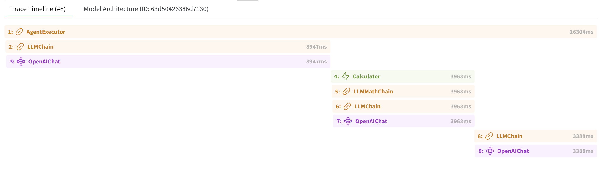 Trace Timeline의 스크린샷입니다.